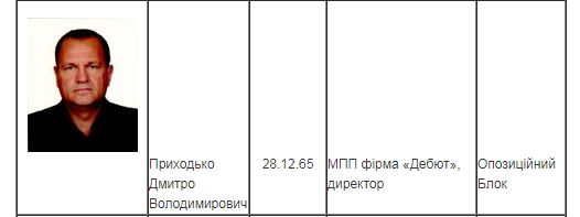 Кров і Земля: хто боїться червоно-чорного прапору, як чорт ладану